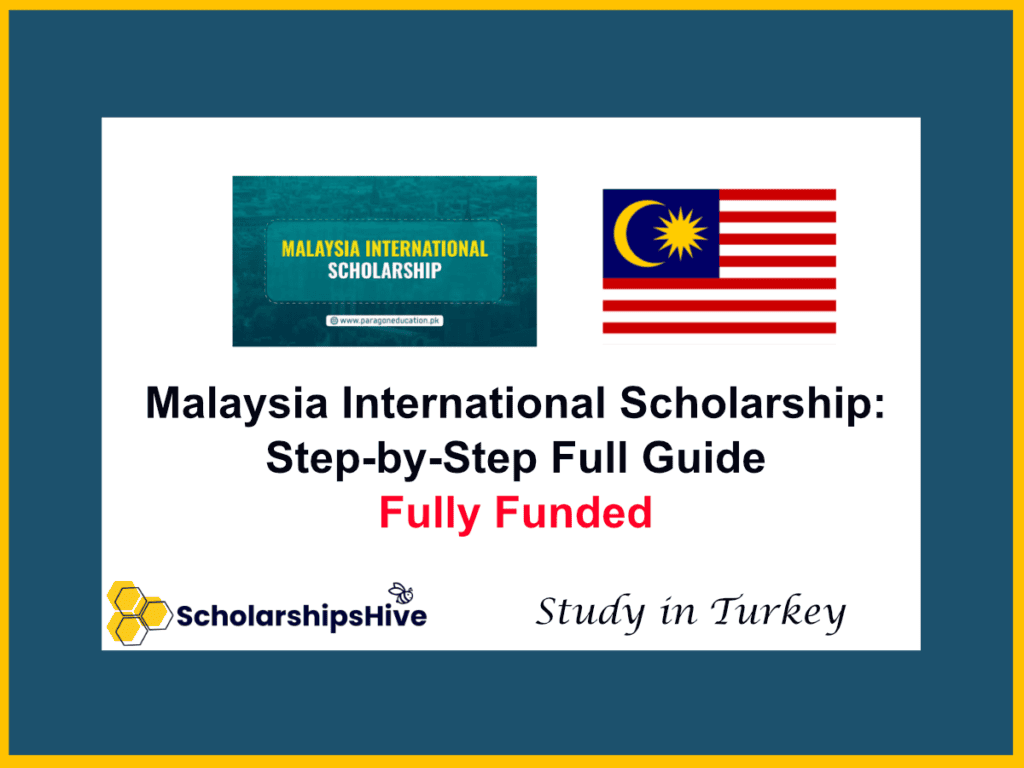 Malaysia International Scholarship (MIS) for: Step-by-Step Full Guide | Fully Funded